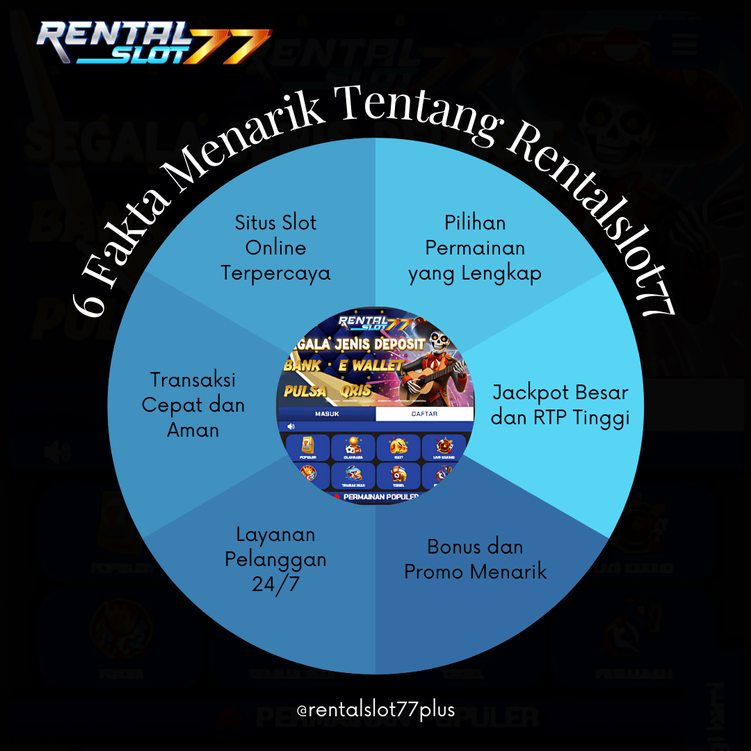 FAQ Rentalslot77 - Informasi Lengkap Seputar Situs Slot Online Terpercaya